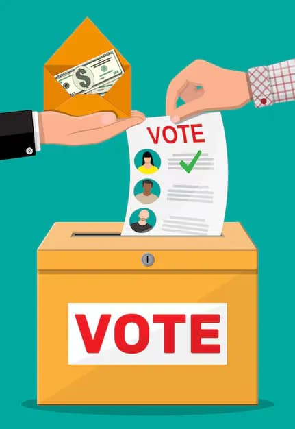 Karnataka Elections: Key Issues Shaping Voter Sentiment